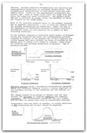 1980 page 84